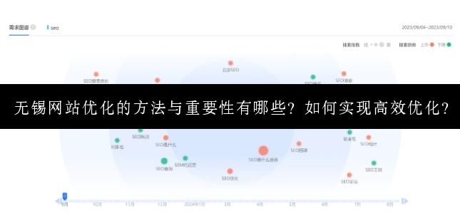 无锡网站优化的方法与重要性有哪些？如何实现高效优化？