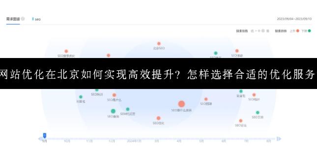 网站优化在北京如何实现高效提升？怎样选择合适的优化服务？