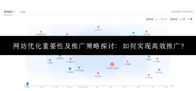 网站优化重要性及推广策略探讨：如何实现高效推广？
