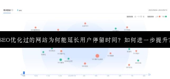 SEO优化过的网站为何能延长用户停留时间？如何进一步提升？