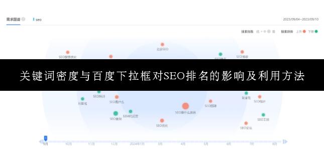 关键词密度与百度下拉框对SEO排名的影响及利用方法