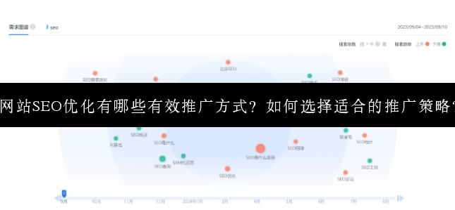 网站SEO优化有哪些有效推广方式？如何选择适合的推广策略？
