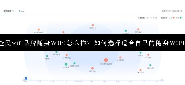 全民wifi品牌随身WIFI怎么样？如何选择适合自己的随身WIFI？