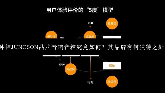 钟神JUNGSON品牌音响音箱究竟如何？其品牌有何独特之处？