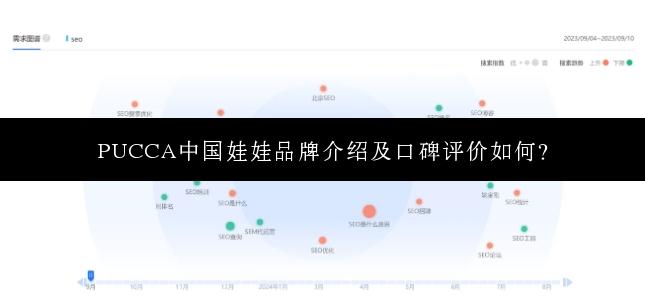 PUCCA中国娃娃品牌介绍及口碑评价如何？
