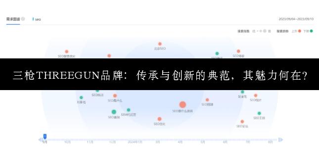 三枪THREEGUN品牌：传承与创新的典范，其魅力何在？