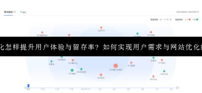企业SEO优化怎样提升用户体验与留存率？如何实现用户需求与网站优化的完美融合？